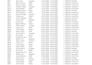clean, format, merge, split excel data